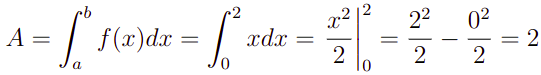 Cálculo da área da curva abaixo da função entre 0 e 2 através da integral simples. Solução de um dos exemplos