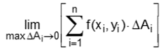 definição de integrais duplas a partir do limite de Riemann