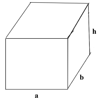 Esquematização de uma caixa em forma de um paralelepípedo. 