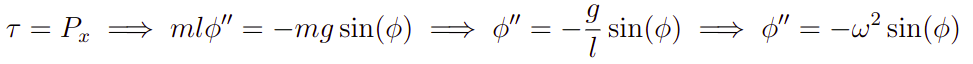 Determinação da equação de movimento do pêndulo simples.