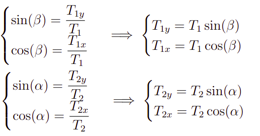 Sistemas de equações para a estática nas trações.