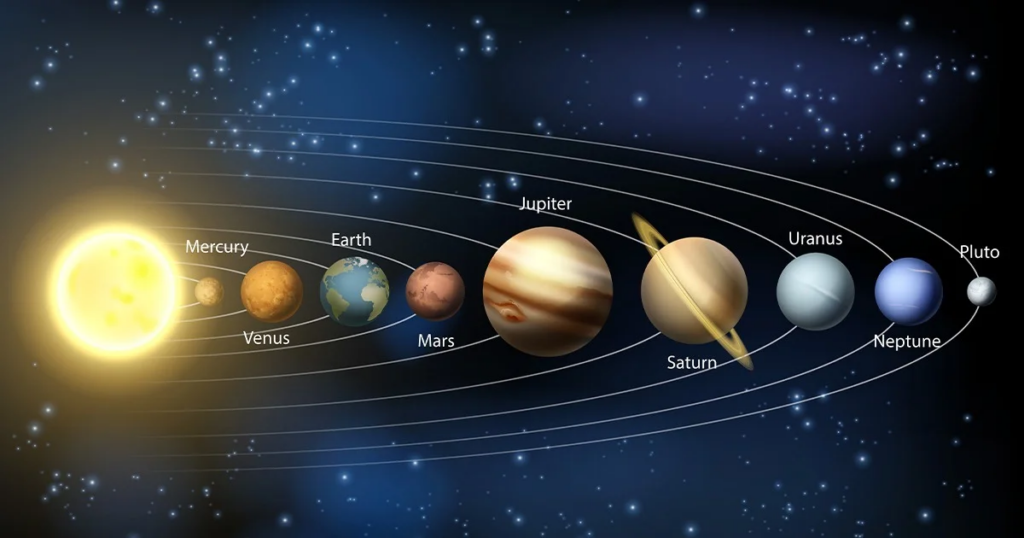 Ilustração do sistema solar.