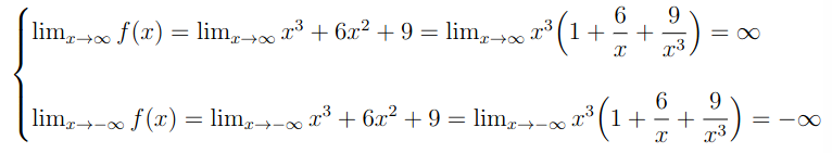cálculo dos limites da função para elaboração dos gráficos da função.